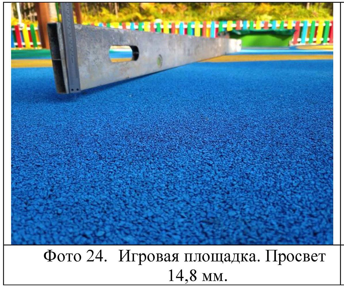 Максимальный просвет Максимальный просвет