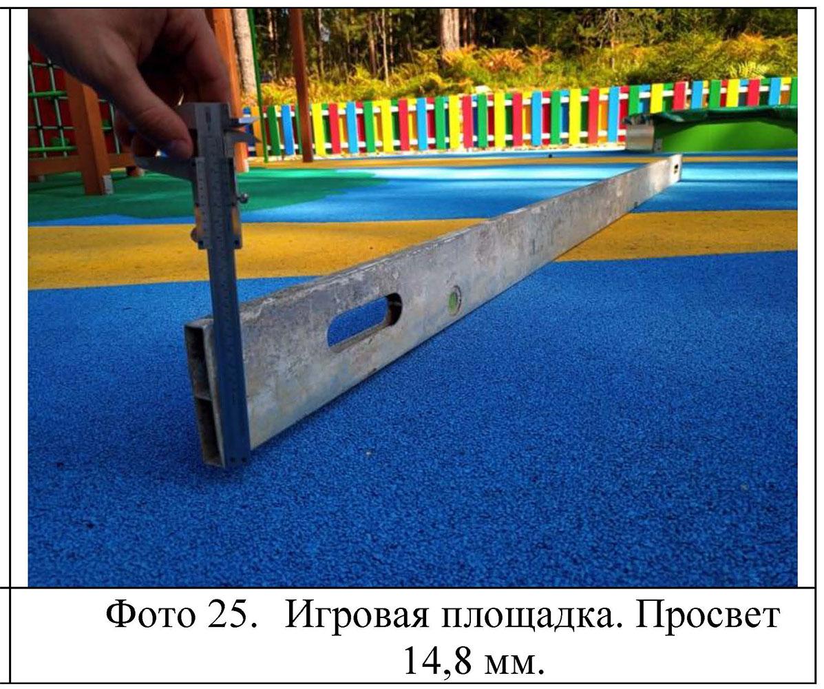 Повторная фиксация Повторная фиксация